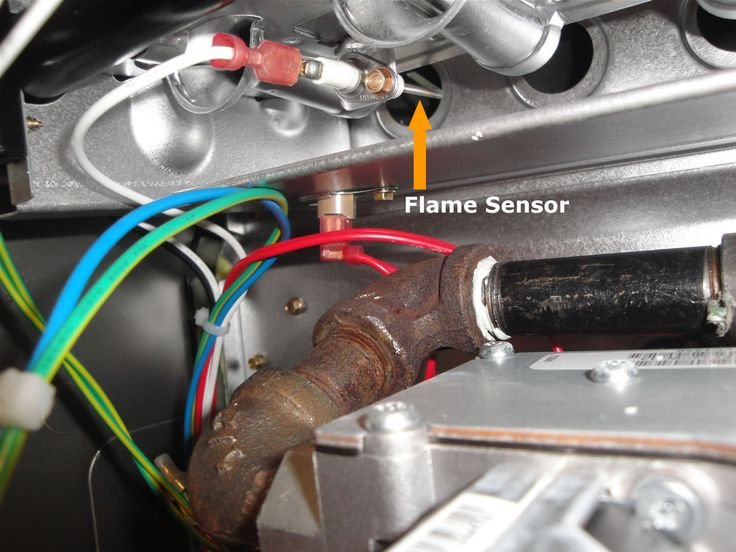 What does a furnace flame sensor do? (Source: Pinterest)