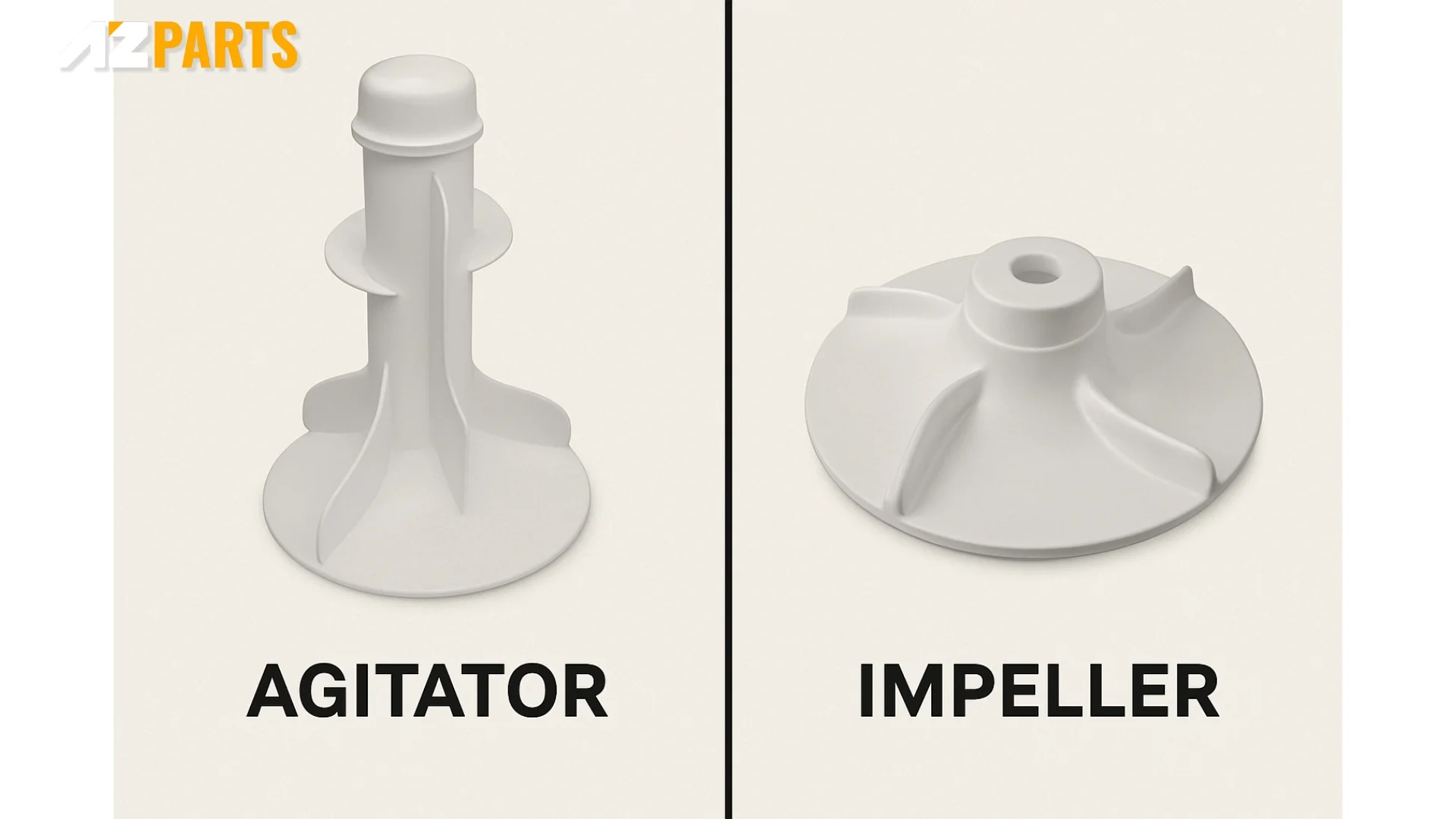 You are confused about whether to choose between Agitator or Impeller
